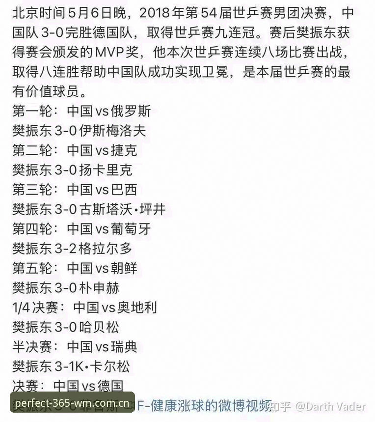 德国队世界杯名单解读教程：在完美体育官网关注老将新星如何冲击冠军